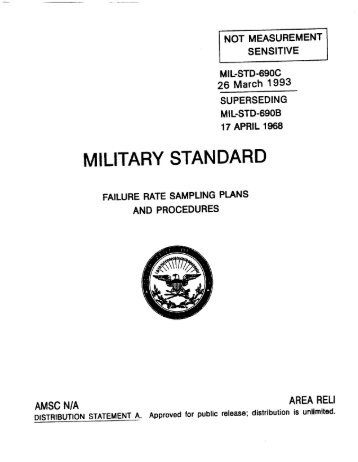 mil std 690c.pdf
