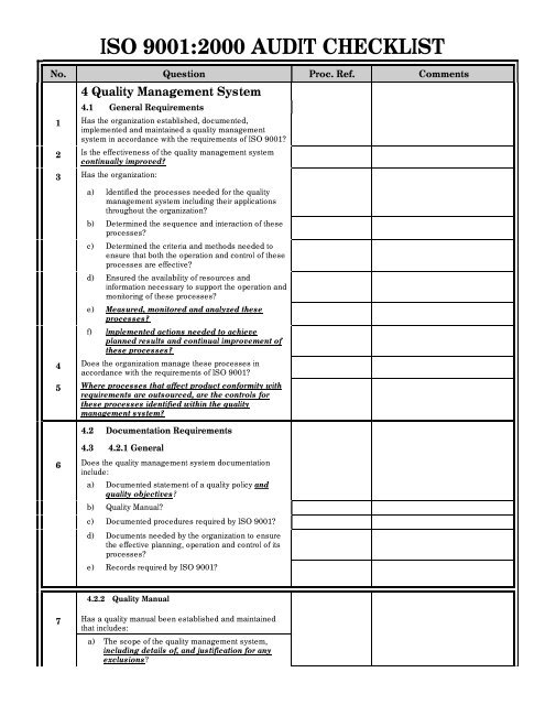 Iso 9001 internal audit template