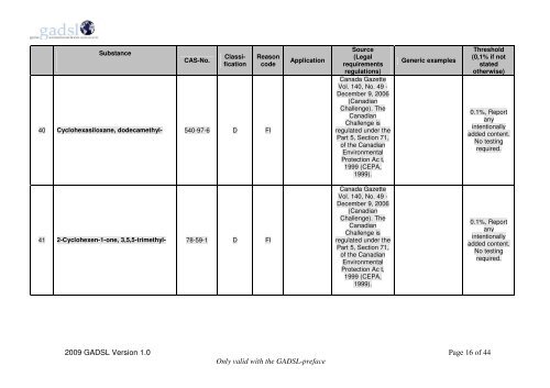 Global Automotive Declarable Substance List (GADSL)