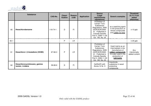 Global Automotive Declarable Substance List (GADSL)