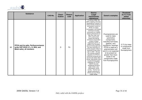 Global Automotive Declarable Substance List (GADSL)