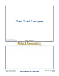 Flow Chart Examples - Elsmar Cove