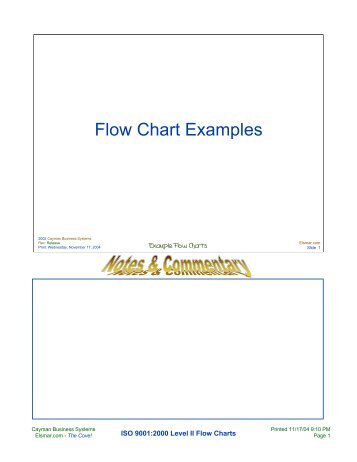 Flow Chart Examples - Elsmar Cove