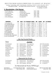 2. Bundesliga - Ost Herren