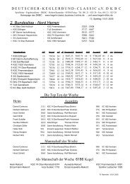 2. Bundesliga - Nord Herren