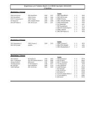 Ergebnisse und Tabellen Bezirk 2 im BKBV Sportjahr 2004/2005 2 ...