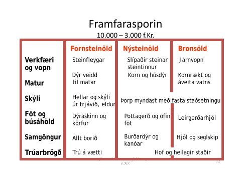 Glósur (svart/hvítt) (11.084 KB)