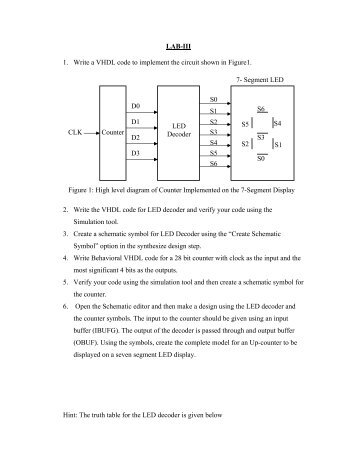 Counter & 7-Seg. Disp. Decoder