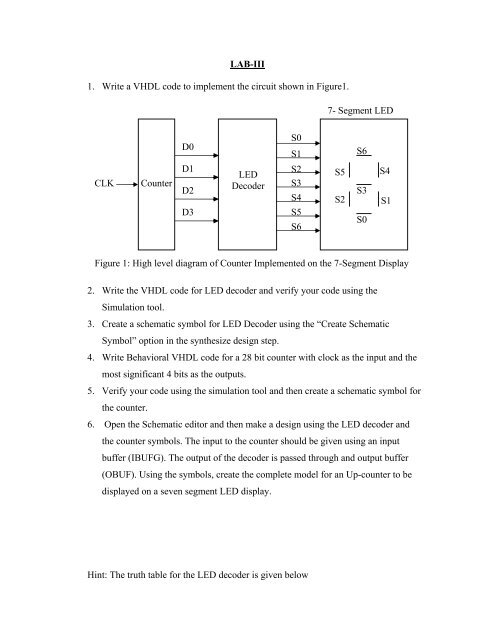 Counter & 7-Seg. Disp. Decoder