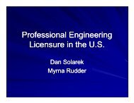 P fi lE ii P fi lE ii Professional Engineering Licensure in the US ...