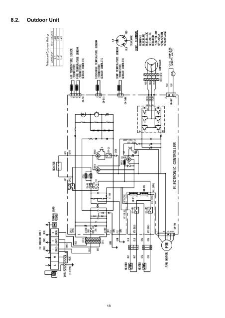 Panasonic Air Conditioner - LMG