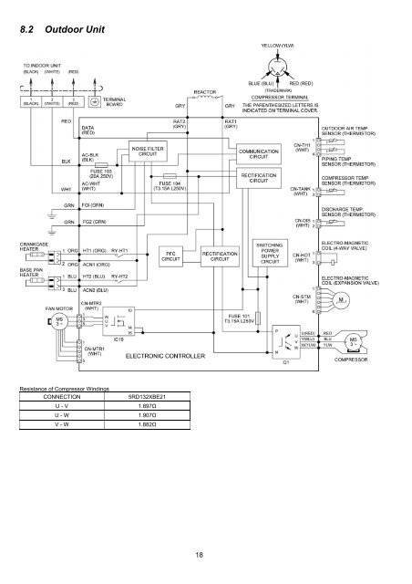 Indoor Unit Outdoor Unit CS-HE9NKE CS-HE12NKE CS ... - LMG