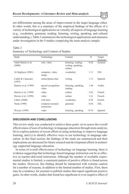 Recent Developments in Technology and Language ... - CALICO