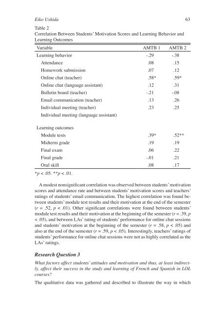 The Role of Students' Attitudes and Motivation in Second ... - CALICO