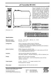 pH Transmitter MV 4010 - Sensortechnik Meinsberg