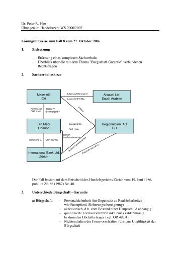 Dr. Peter R. Isler Übungen im Handelsrecht WS ... - Simon Schlauri