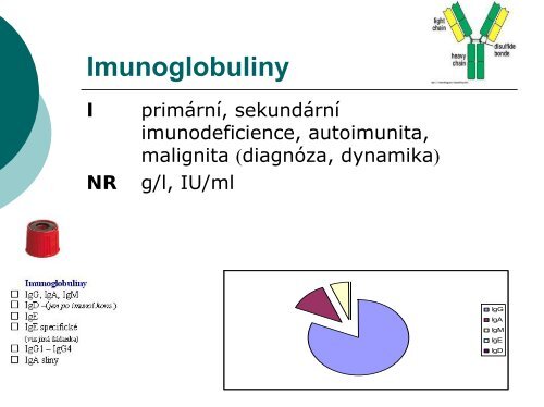 Imunologické vyšetření - Ústav imunologie