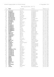 Auswertungsprogramm von Harald Wiese 16 September 2011 RWK ...