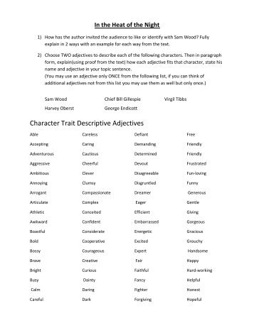 Character Trait Descriptive Adjectives