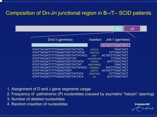 V(D)J recombination and its defects