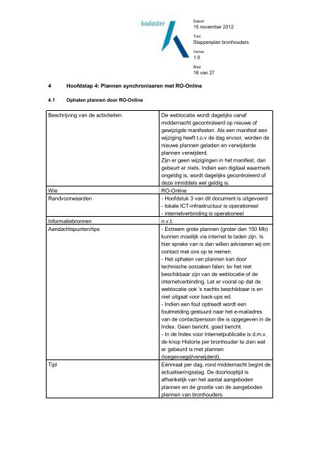 Stappenplan bronhouders - Ruimtelijkeplannen.nl