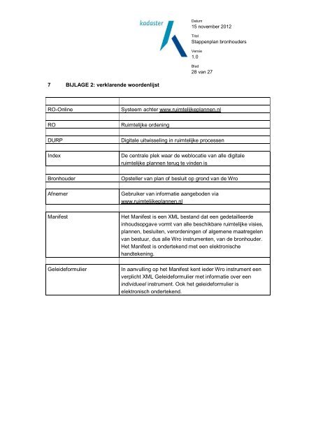 Stappenplan bronhouders - Ruimtelijkeplannen.nl