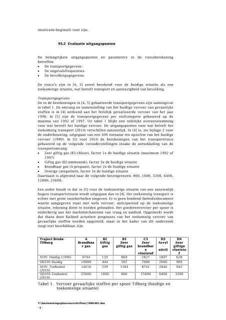 Bestemmingsplan - Ruimtelijkeplannen.nl