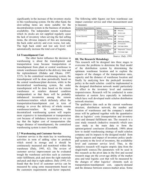 Modeling Warehousing System to Improve Customer ...