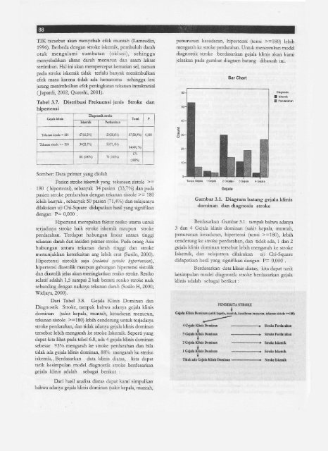 pdf - Scientific Journal UMM