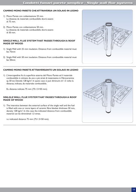 Beza Flue Systems - CLLAT.IT