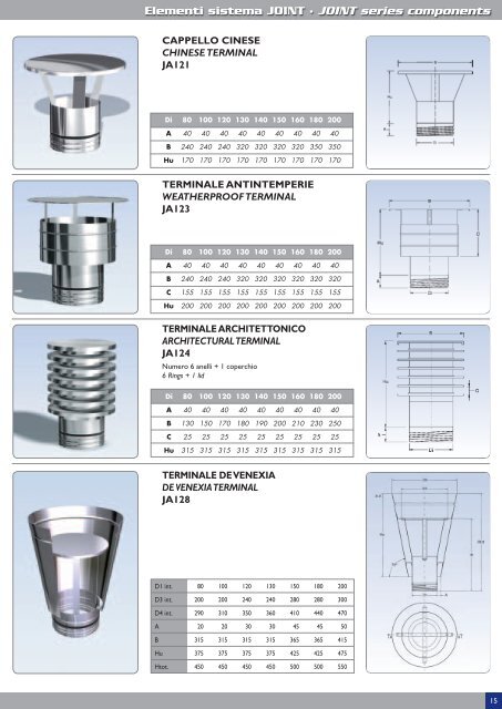 Beza Flue Systems - CLLAT.IT