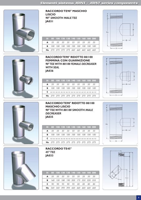 Beza Flue Systems - CLLAT.IT