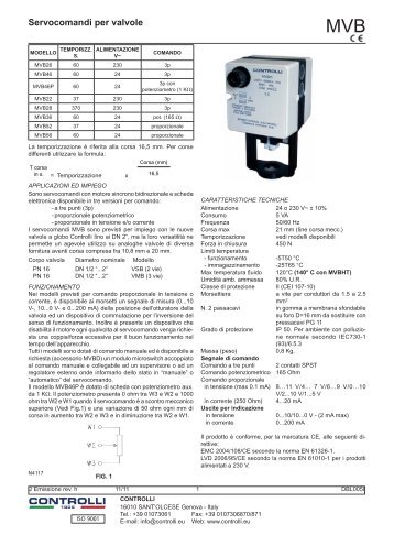 Servocomandi per valvole - CLLAT.IT