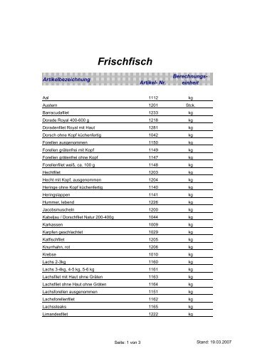 Frischfisch - Aqua Handelsfisch