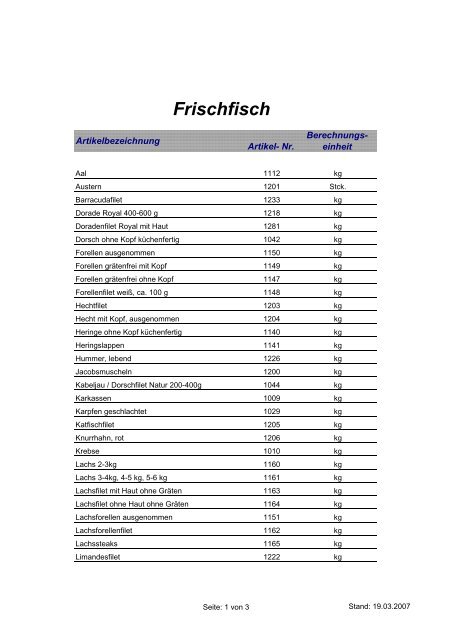 Frischfisch - Aqua Handelsfisch