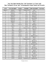 Christadelphian Bible Reading Chart