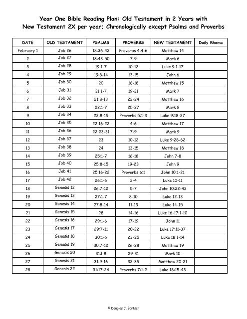 Year