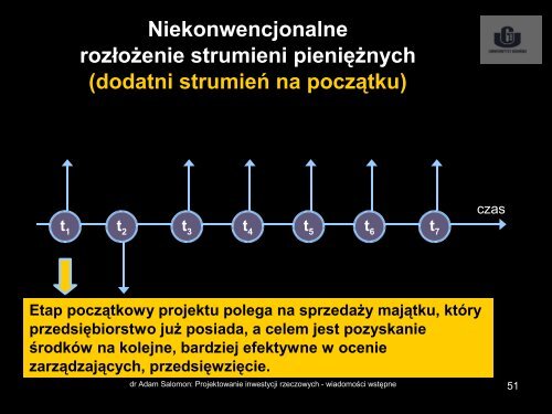 Projektowanie inwestycji rzeczowych: Wiadomości wstępne