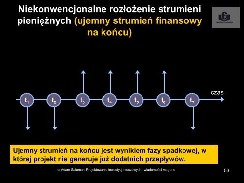 Projektowanie inwestycji rzeczowych: Wiadomości wstępne