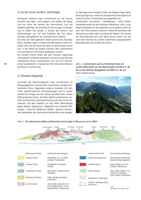 Layout 1 - Landesverwaltung Liechtenstein