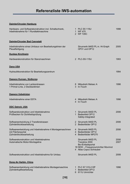 Referenzliste IWS-automation - IWS-automation GmbH