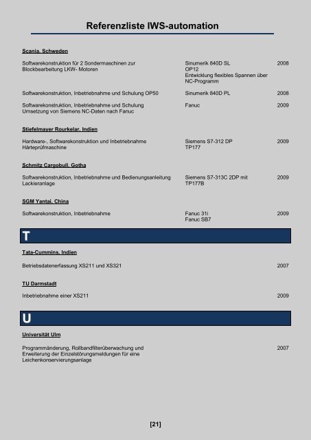 Referenzliste IWS-automation - IWS-automation GmbH