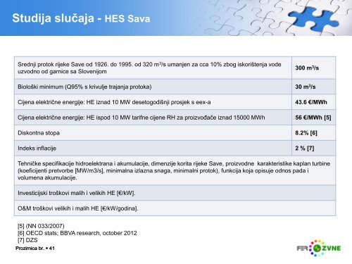 hidroelektrane na savi - Supeus