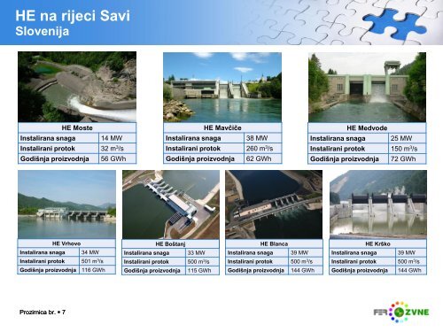 hidroelektrane na savi - Supeus