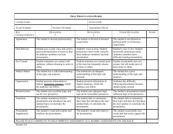 rubric thesis rubric thesis