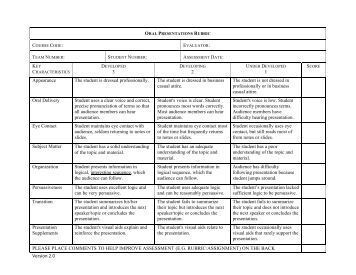 Oral Communication Rubric 78