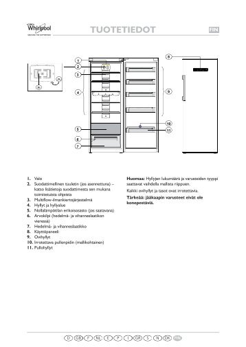 501930801057_FIN.qxp:Layout 1 - Whirlpool EU