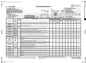 D ECO 6400 PROGRAMMÜBERSICHT 5019 401 05388