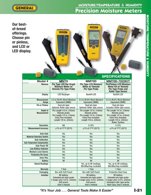 Moisture - General Tools And Instruments