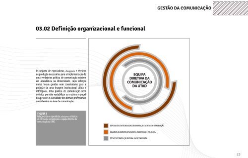 Plano de Comunicação